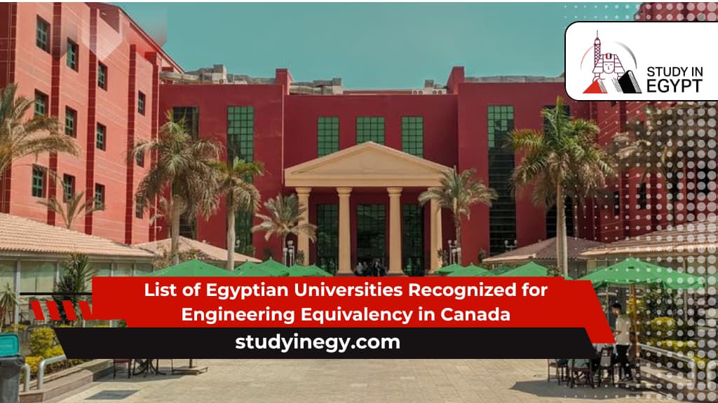 List of Egyptian Universities Recognized for Engineering Equivalency in Canada